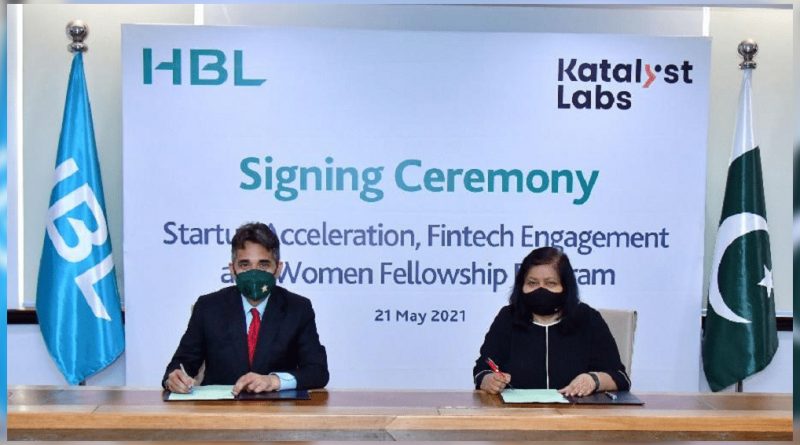 Habib Bank